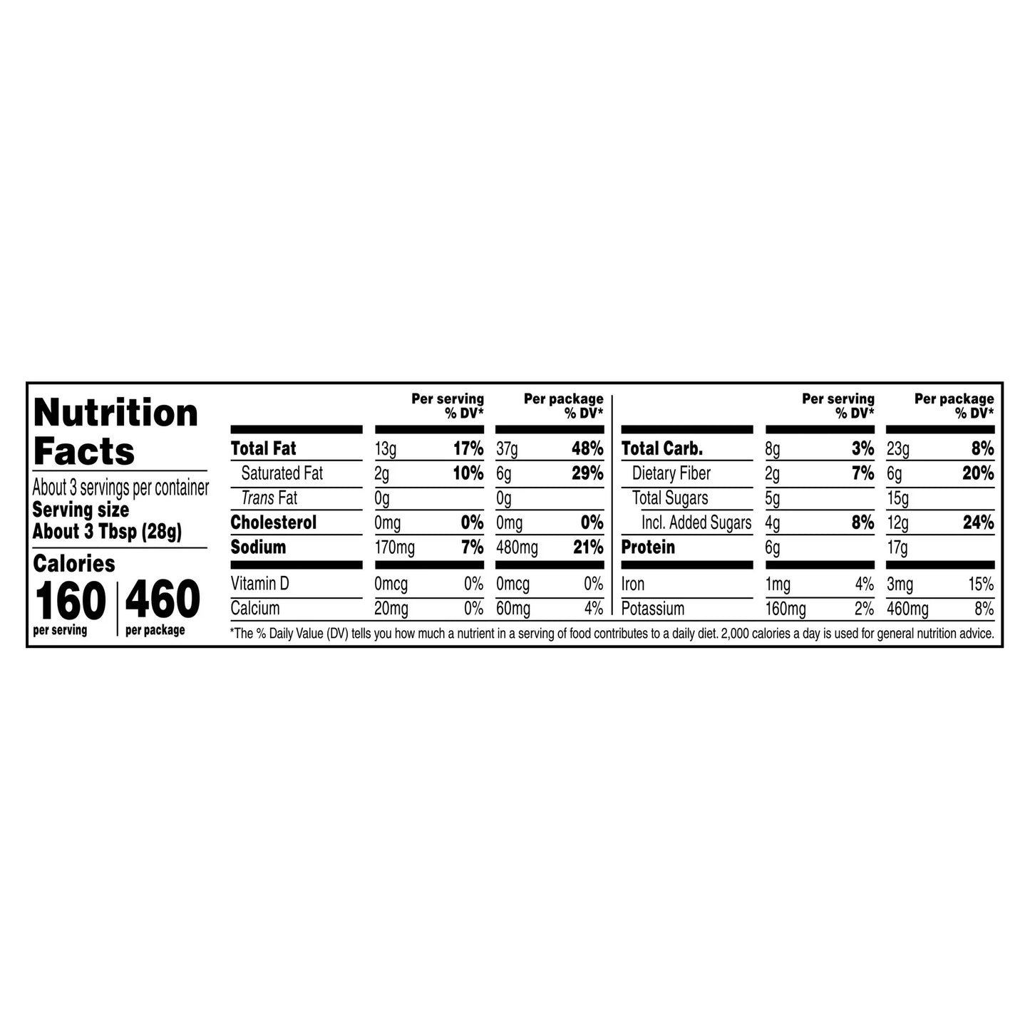 Munchies Honey Roasted Peanuts (2.875 oz)