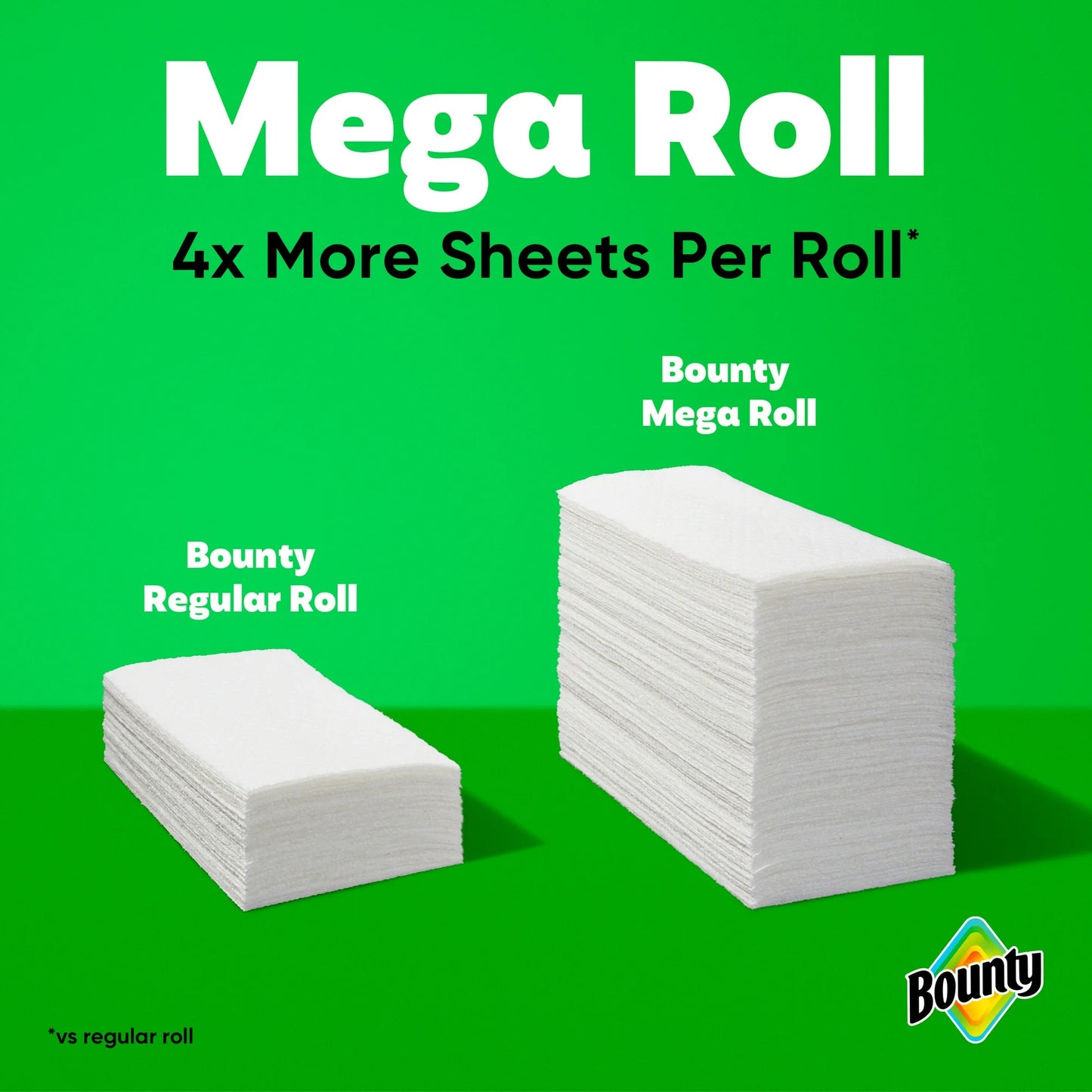 Bounty Paper Towels - White (1 Big Roll)