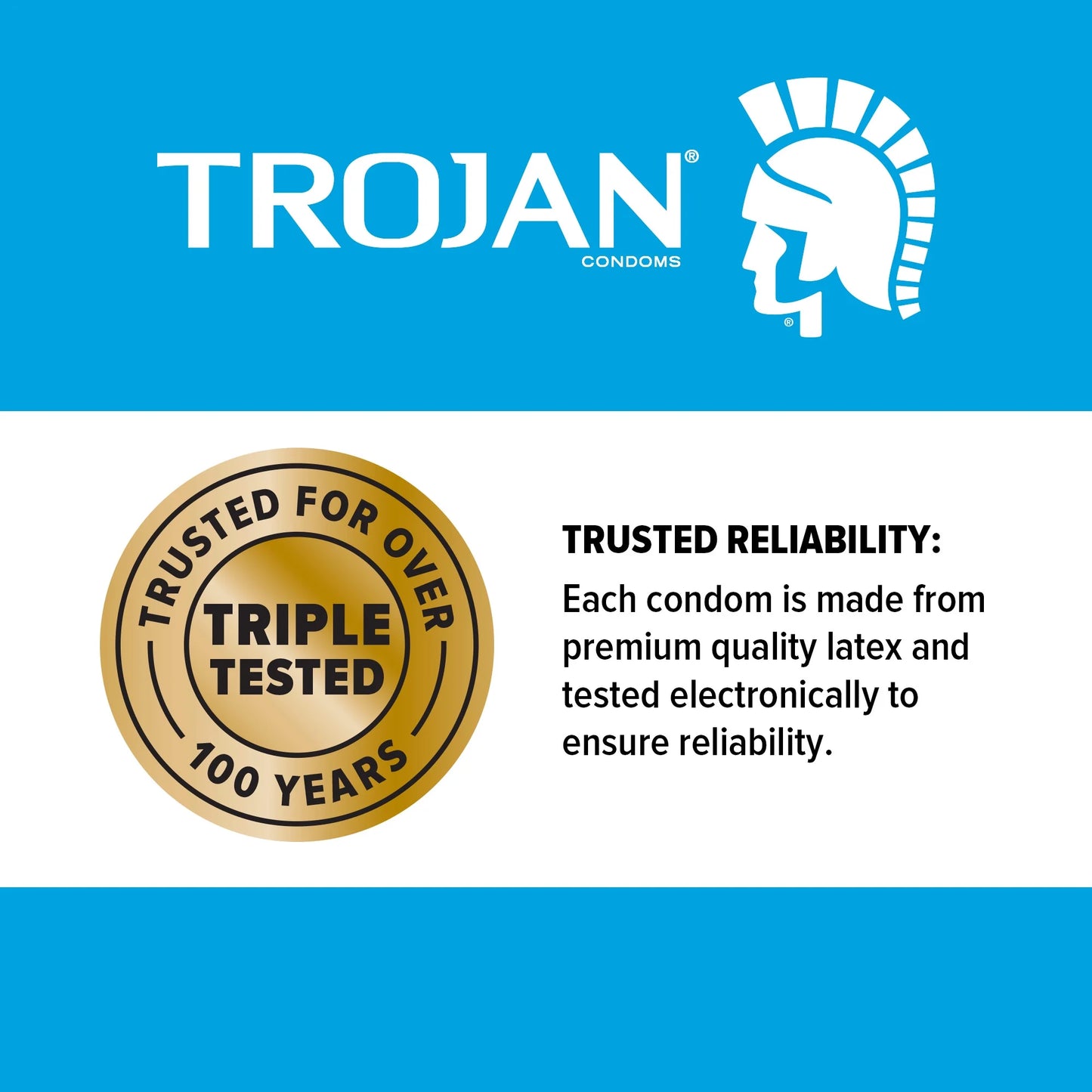 Trojan Fire & Ice Dual Action Lubricant Condoms (3 Count Pack)